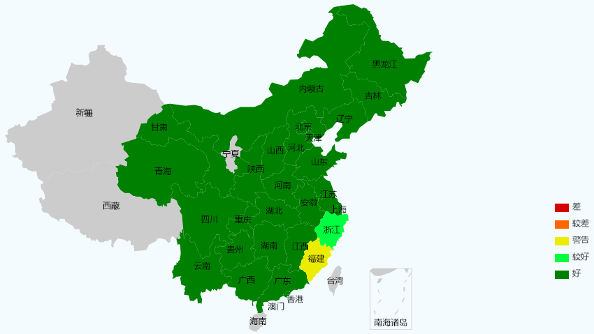 网站访问速度测试